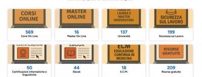 Formazione su catalogo