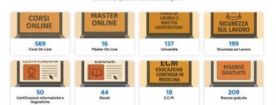 Formazione personalizata e accreditata ecm e mim